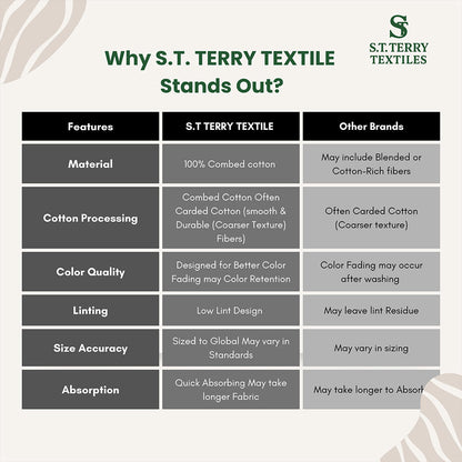 Treasure Cotton Bath Towel - Luxury 500 GSM, 75 × 145 cm, Grey